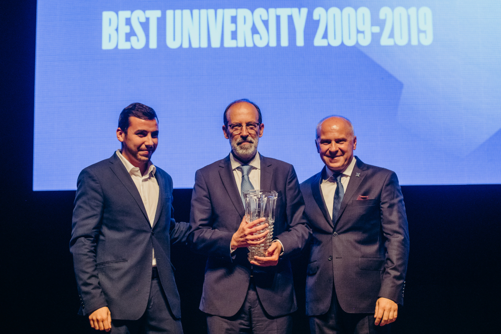 Best University 2009-2019